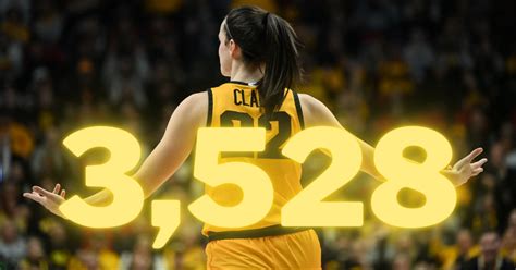 caitlin clark's stats and records